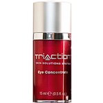 Synergy TriAction Eye Concentrate