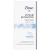 Dove Clinical Protection Original Clean